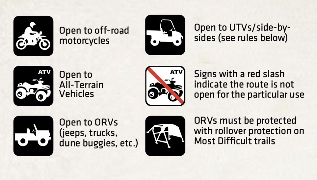The Hatfield-McCoy Trails are one of the largest off-road trail systems in the United States, stretching across nine counties in southern West Virginia. Originally opened in 2000, the trail network transformed old mining roads, timber routes, and mountain paths into a massive recreational system that now attracts hundreds of thousands of ATV riders every year.